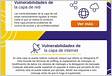 Intervalo de IP do verificador de vulnerabilidades